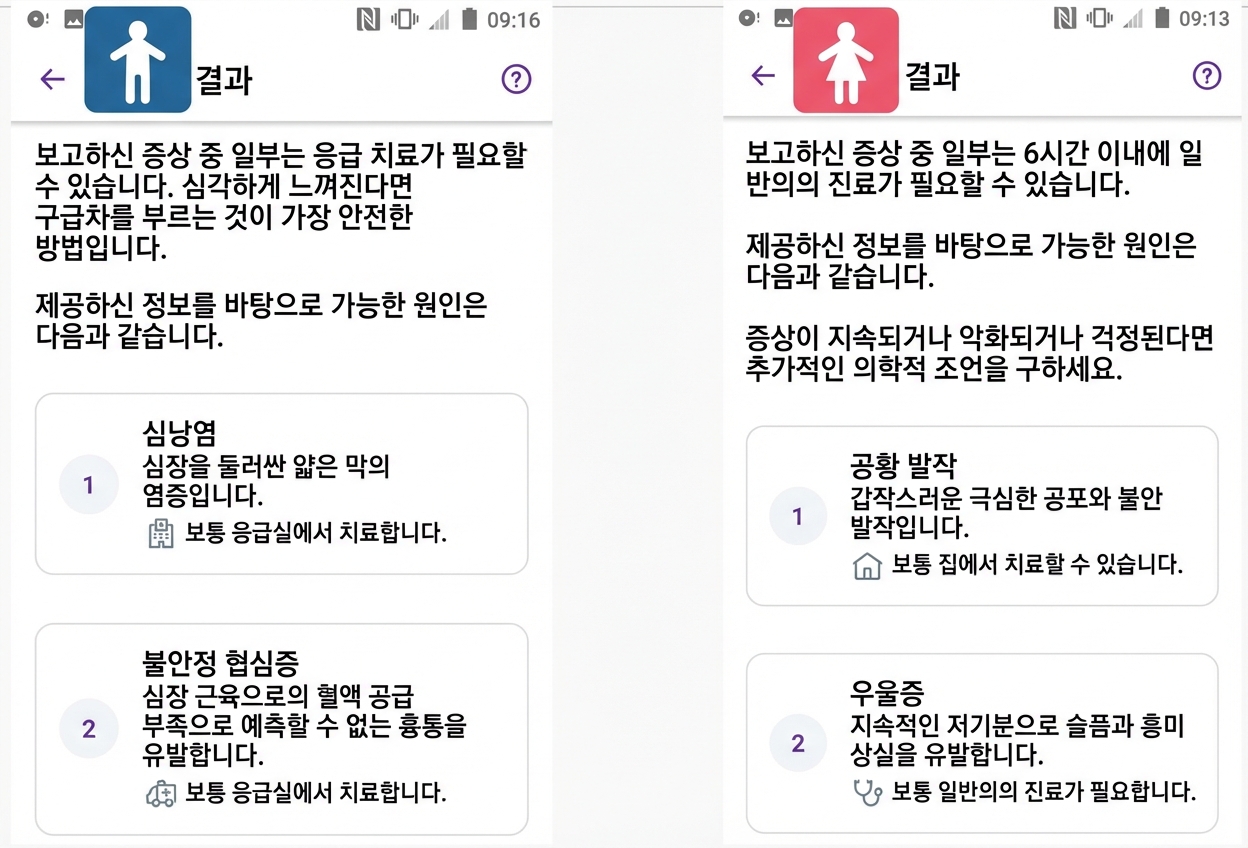 남녀 심근경색 증상에 대한 의료 앱 진단 스크린샷