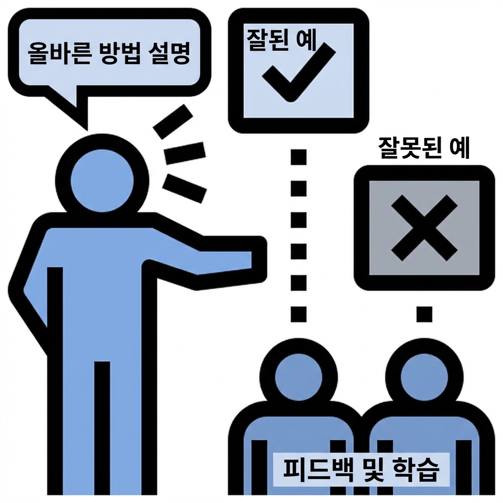 편향된 판단 일러스트