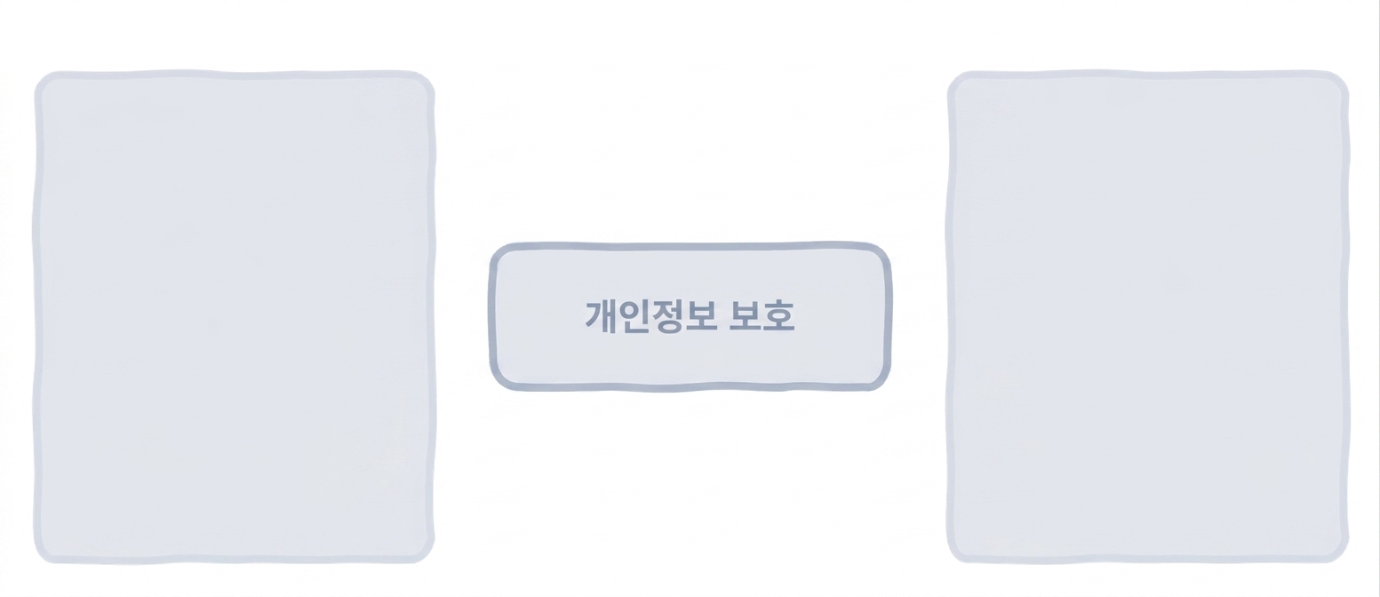 데이터 개인정보 보호