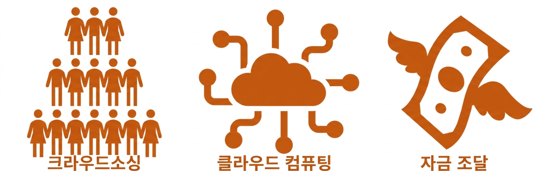 자원에 대한 과제