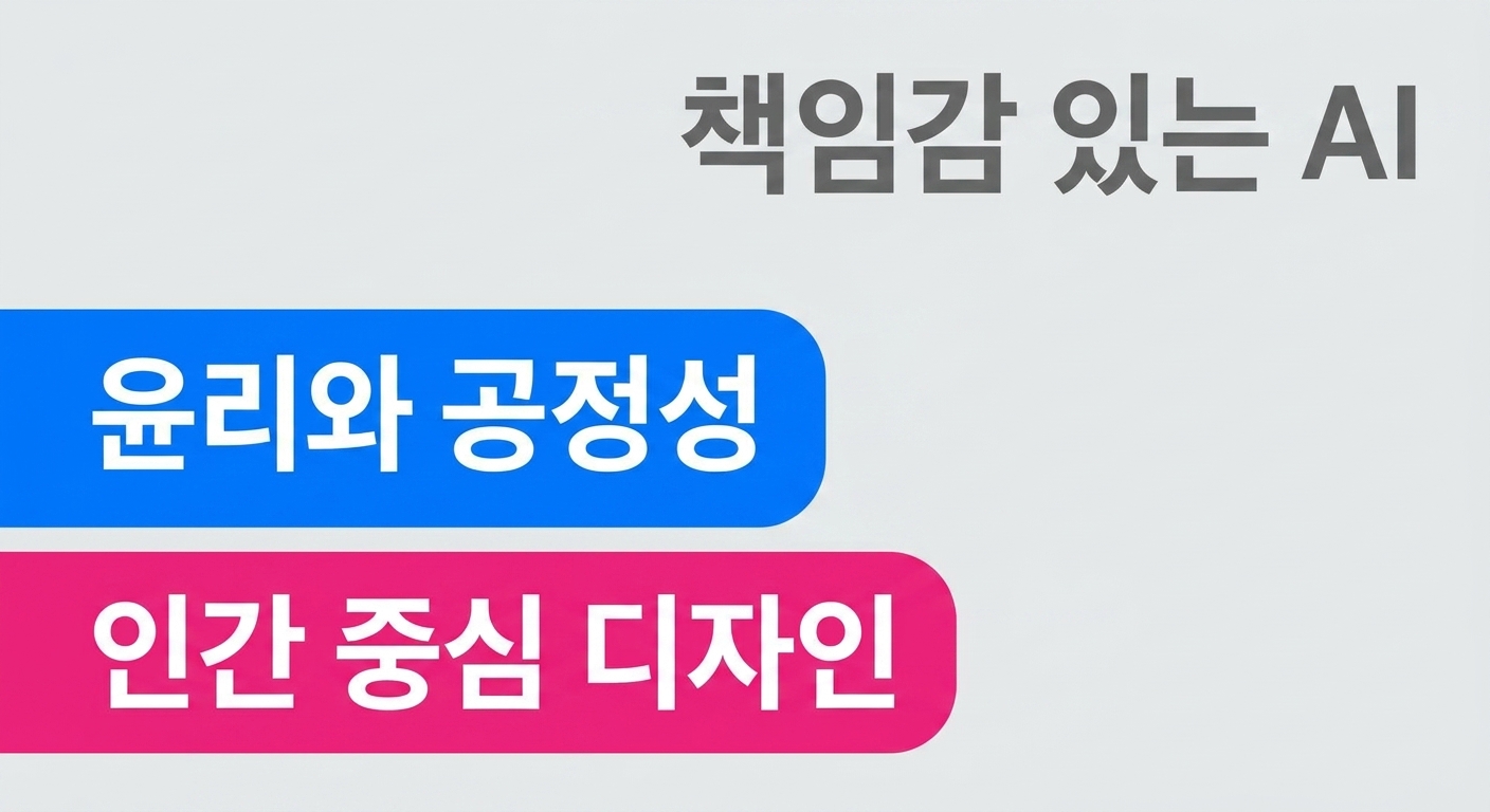 책임 있는 AI의 영역