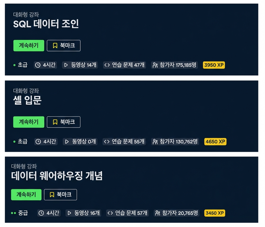 이 과정의 선수 지식