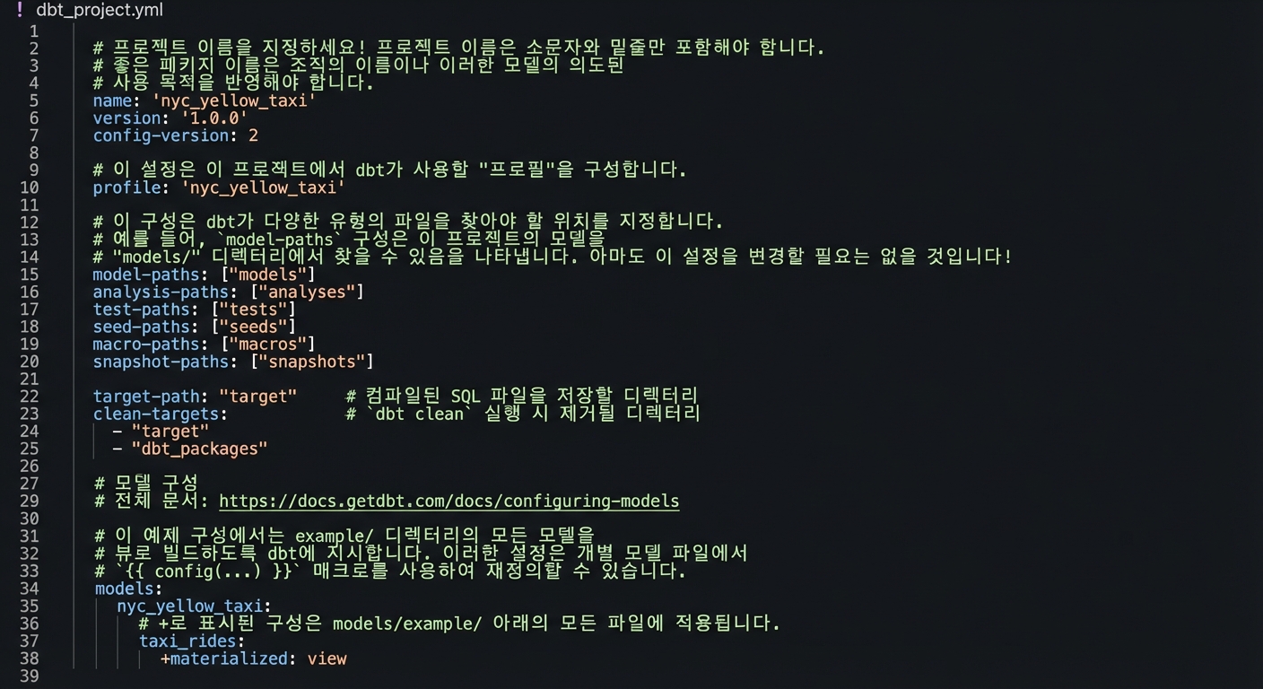 dbt_project.yml 예시