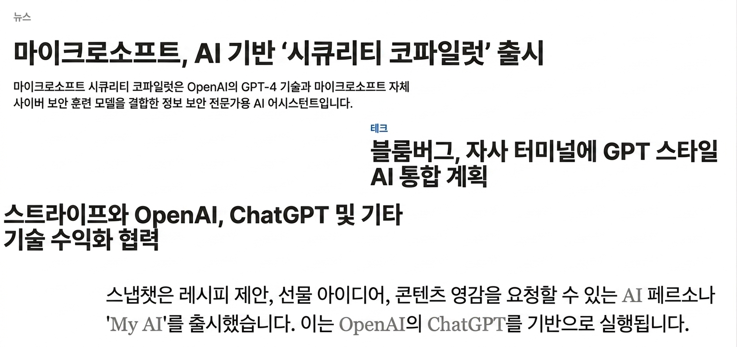 LLM을 활용하려 서두르는 기업들에 관한 기사를 나타내는 이미지.