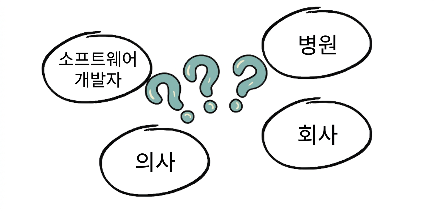 책임 소재에 대한 질문을 보여주는 이미지.