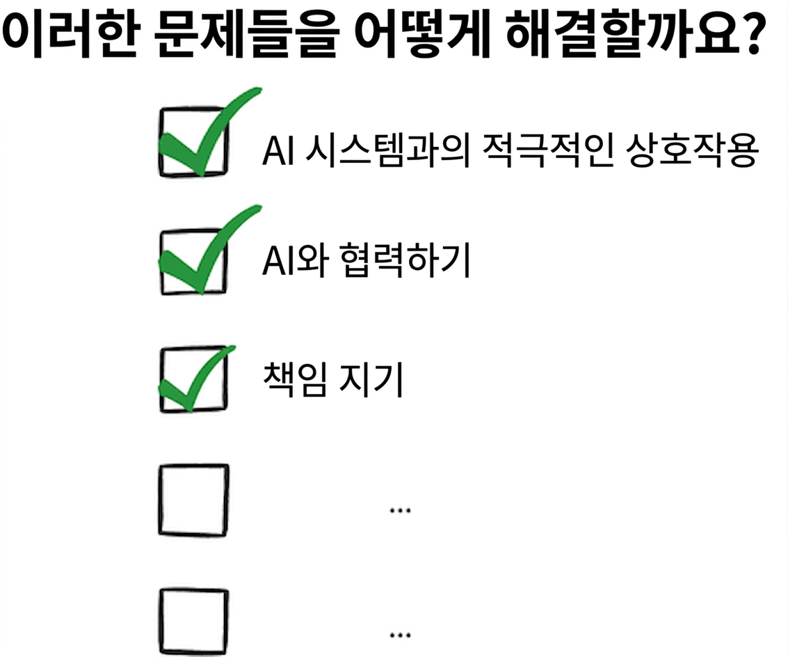 공정성 문제를 해결하기 위한 작업 항목을 명시한 체크리스트.