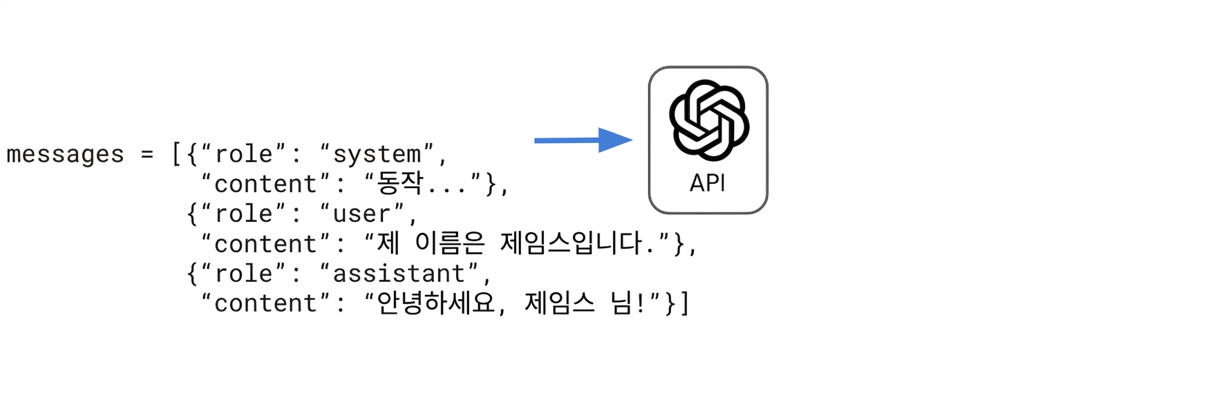 "제임스, 안녕하세요!"라는 어시스턴트의 응답이 딕셔너리의 메시지 리스트로 이동됩니다.