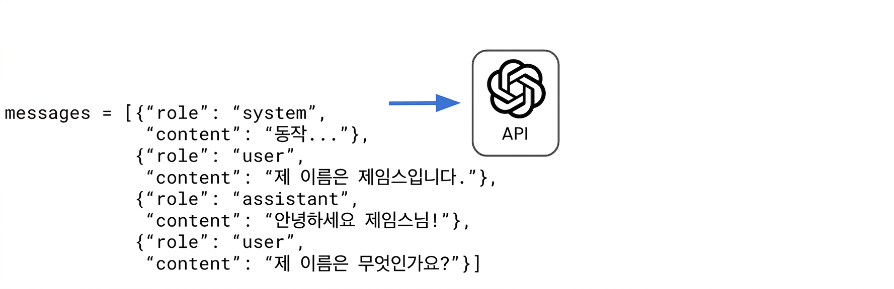 딕셔너리의 메시지 리스트 끝에 사용자 응답이 추가되어 "내 이름이 뭐야?"라고 묻고 있습니다.