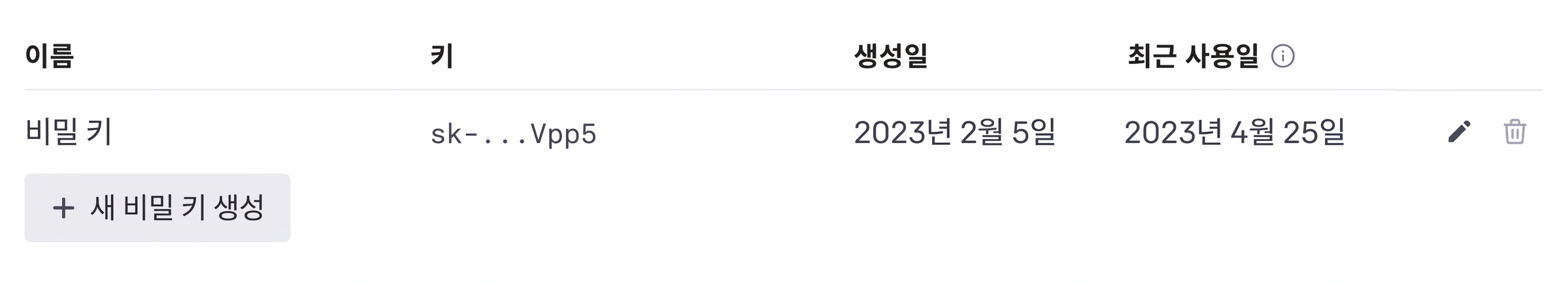 새 비밀 키를 생성하는 버튼.