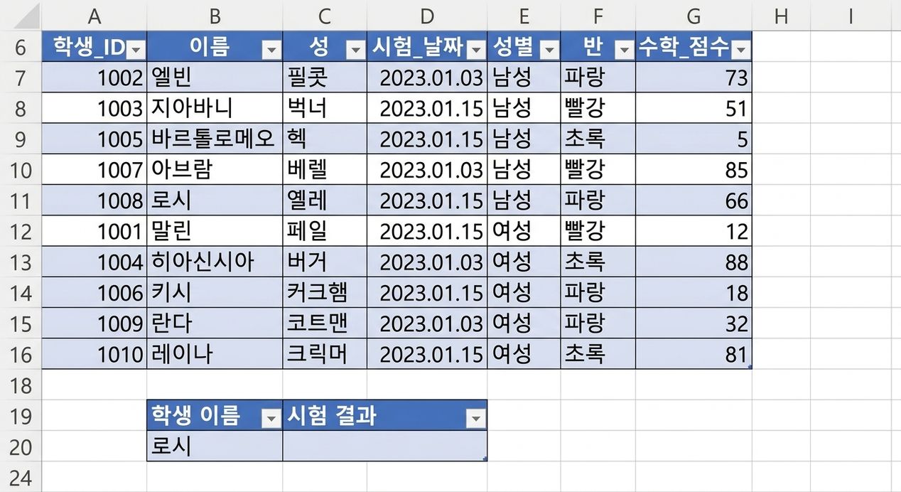 조회 수식을 사용해 채워야 할 셀이 있는 학생 성적표를 보여주는 스프레드시트 예시.