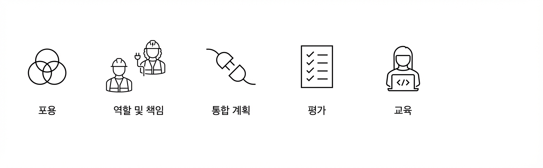 교육.