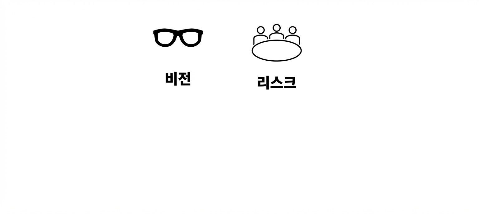 이전 이미지에 "Risks"라는 단어와 함께 사람들이 앉아 있는 테이블이 추가됩니다.