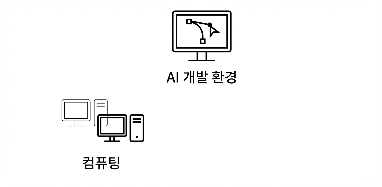 컴퓨팅.