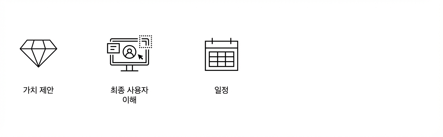 명확한 목표. 일정.