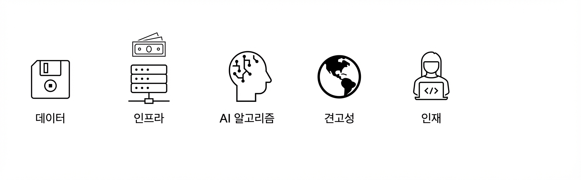 인재.