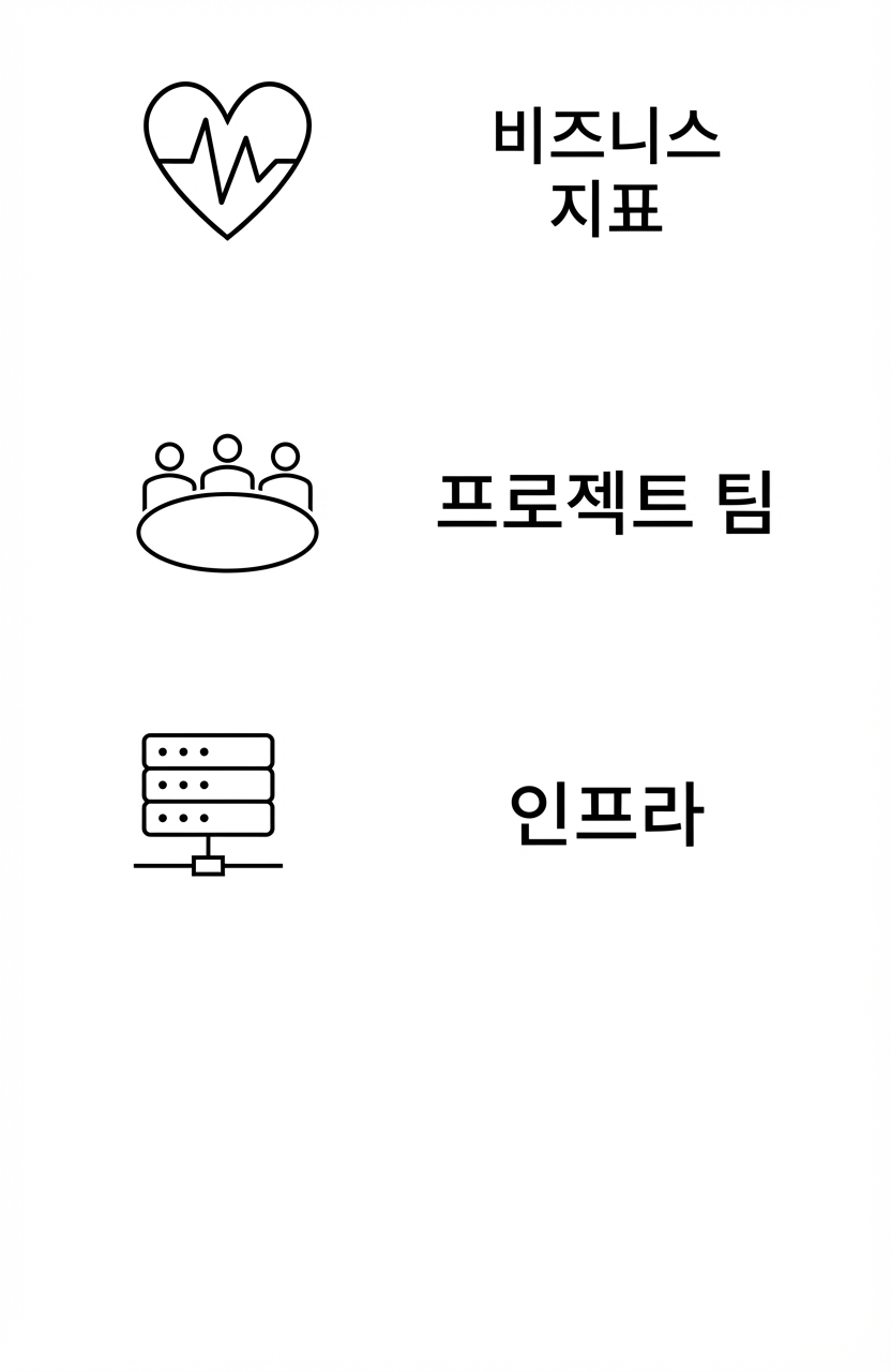 인프라.