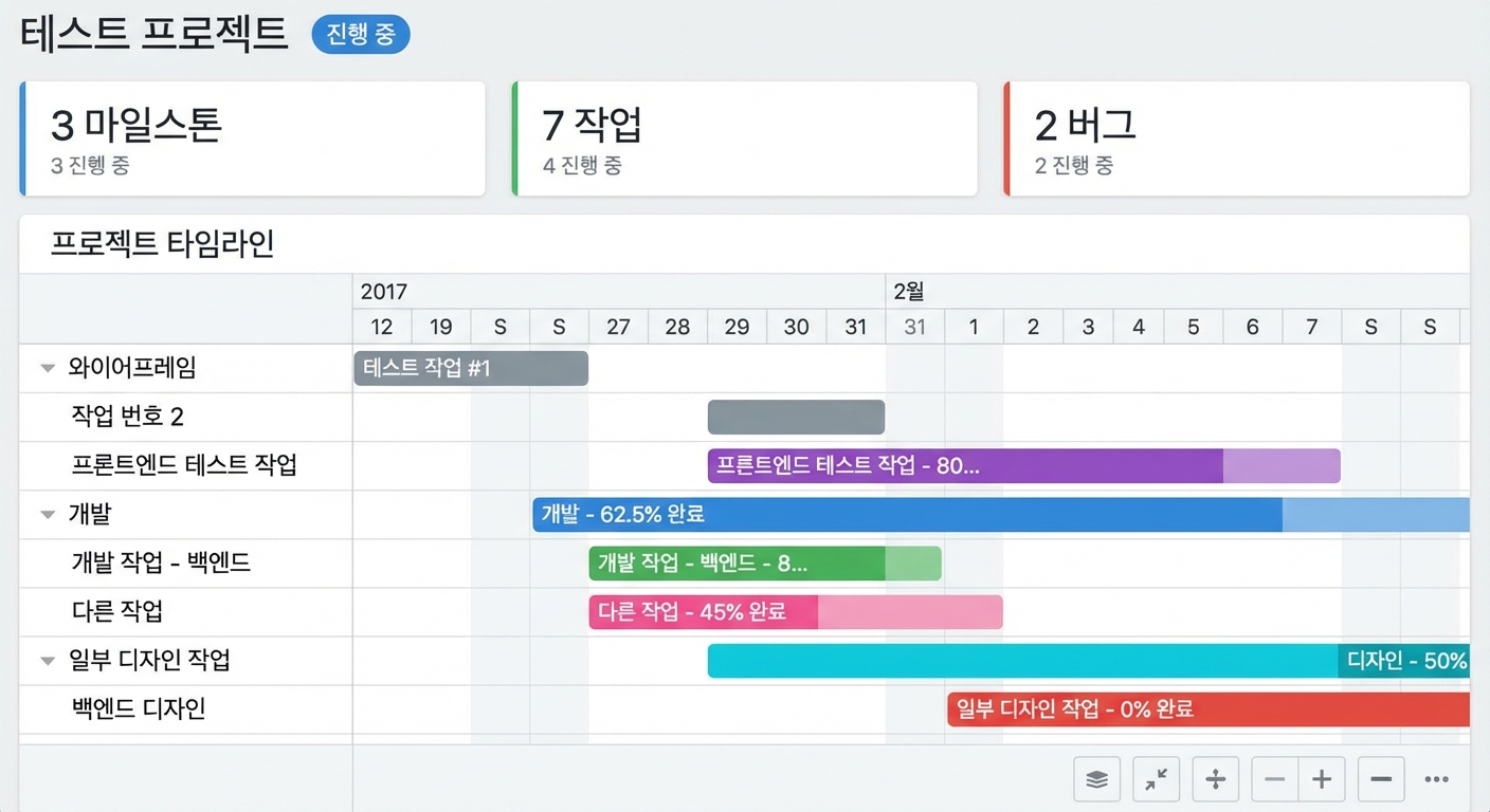프로젝트 일정