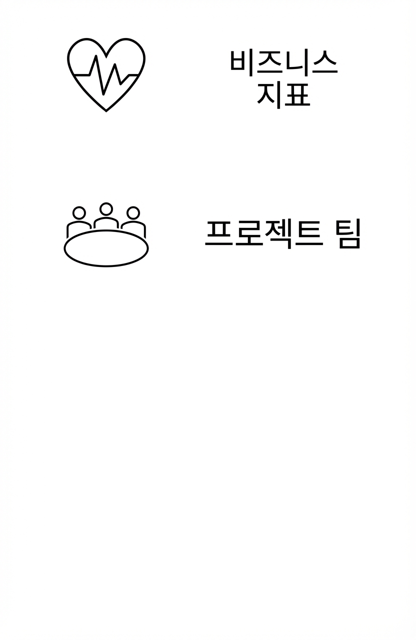 프로젝트 팀.