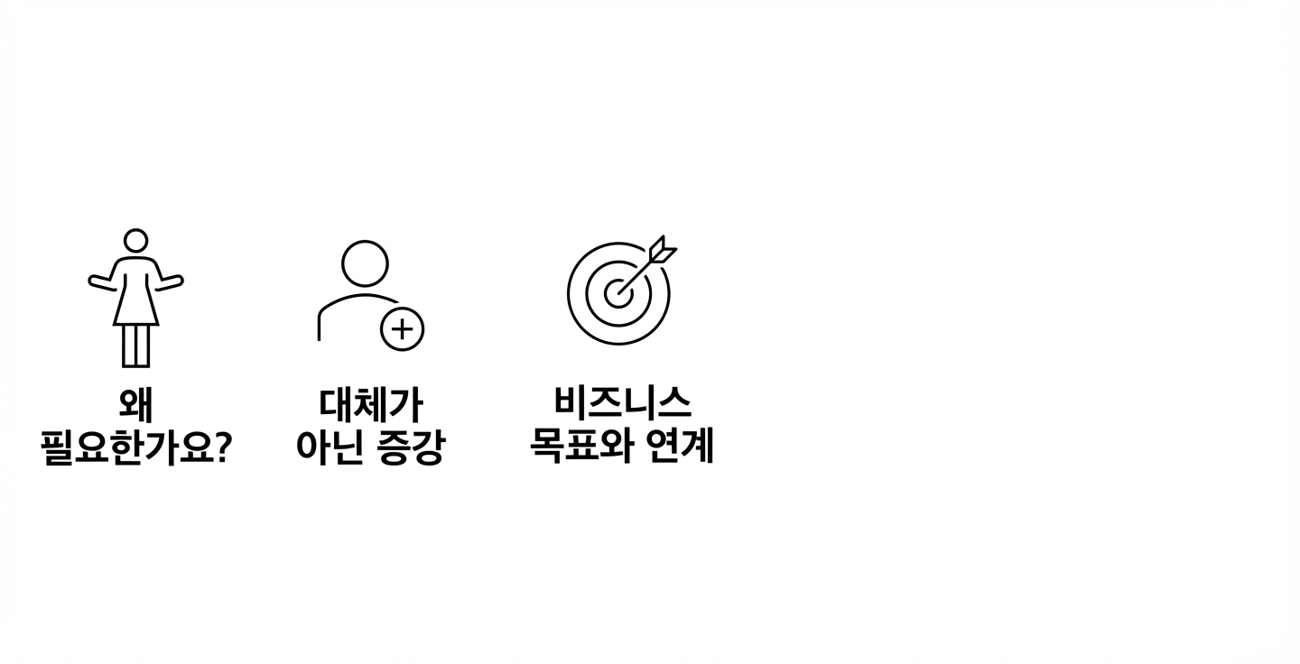 왜? 대체가 아닌 보완. 비즈니스 목표와의 정합성.