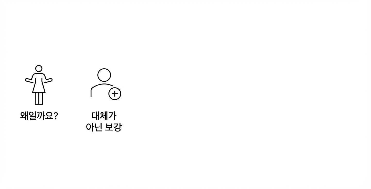 왜? 대체가 아닌 보완.