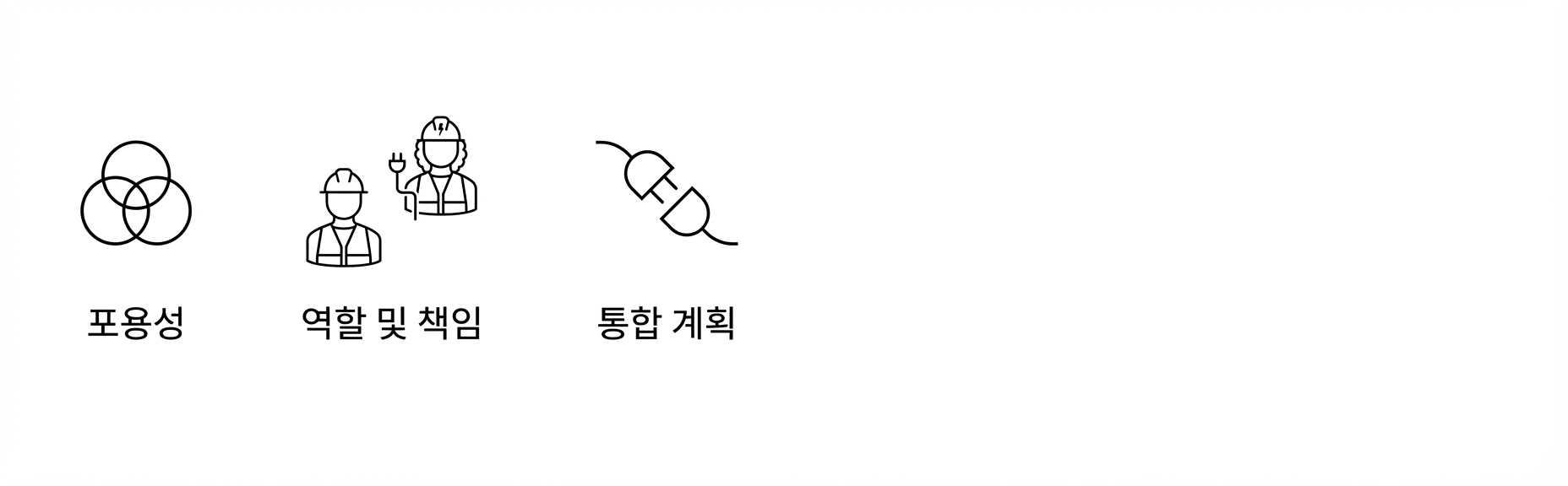 통합 계획.