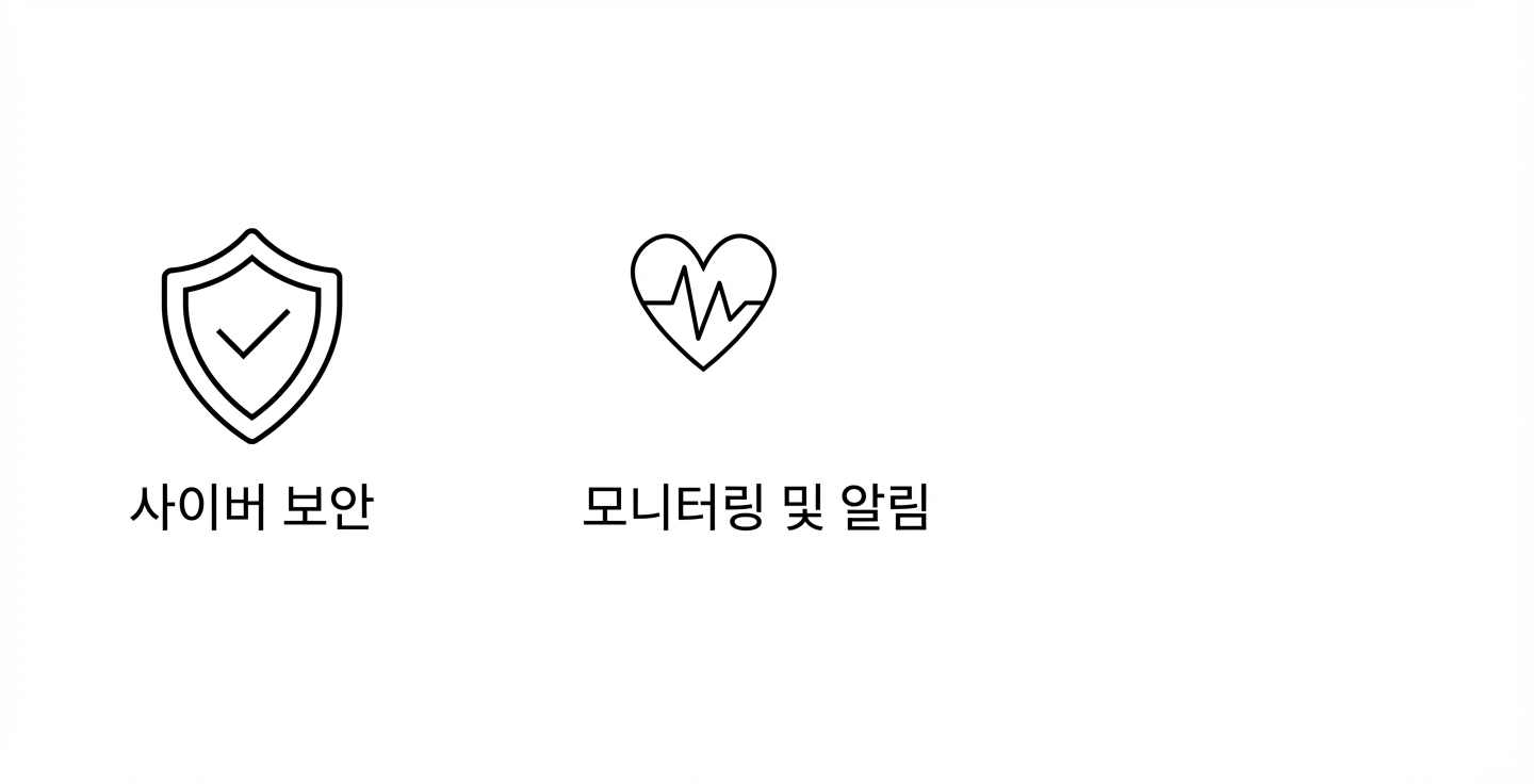 모니터링 및 알림