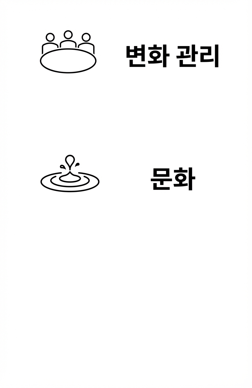 문화.
