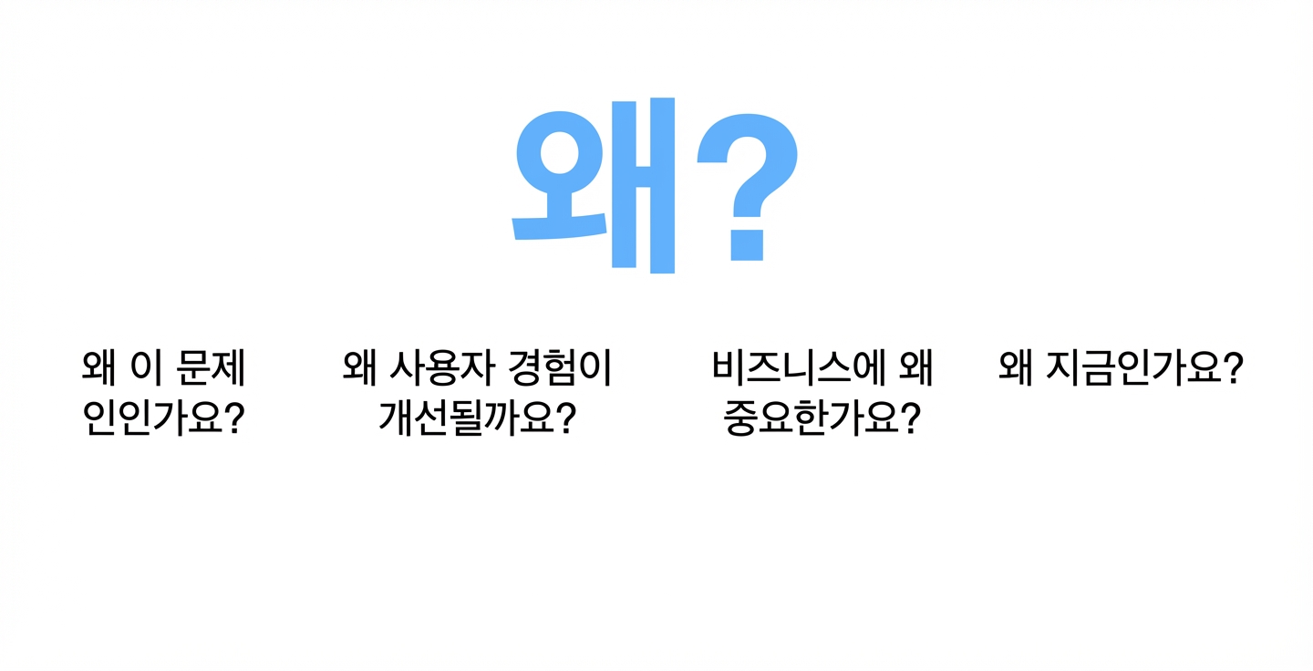 지금 해야 하는 이유?
