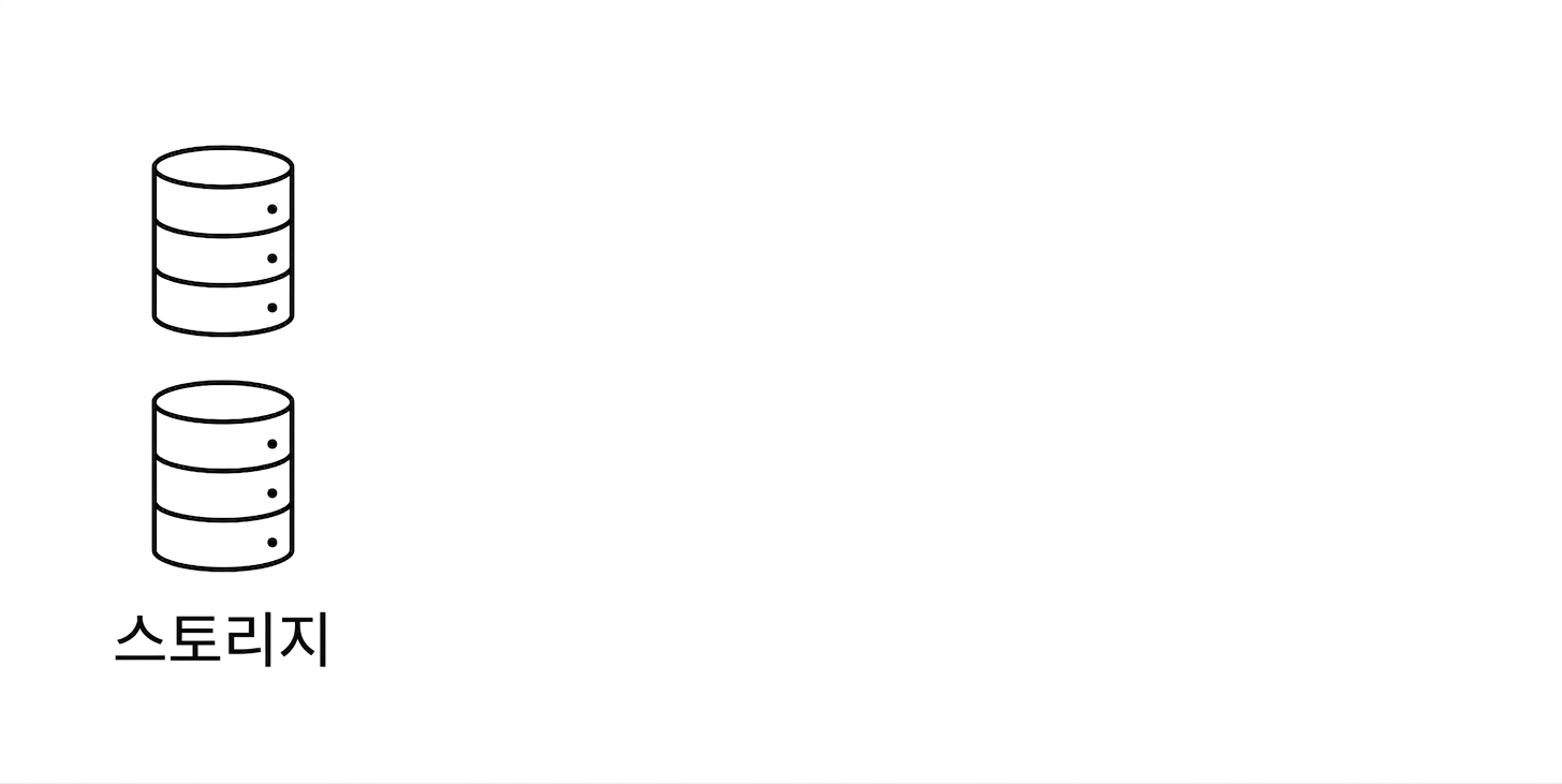 스토리지.