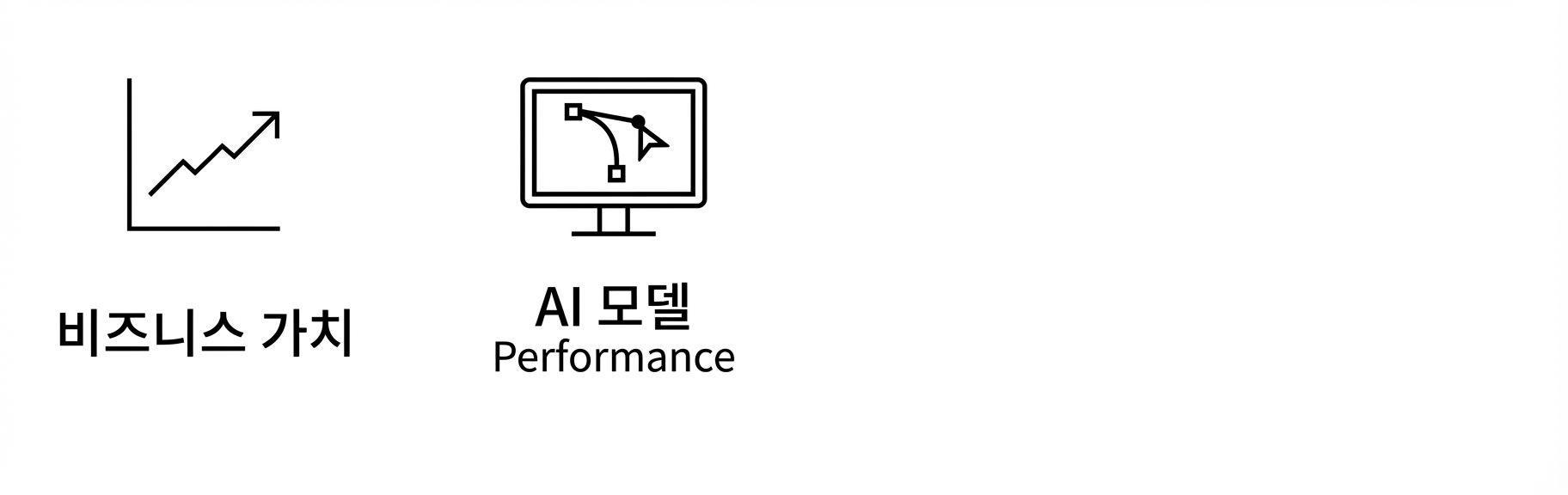 AI 모델 성능.