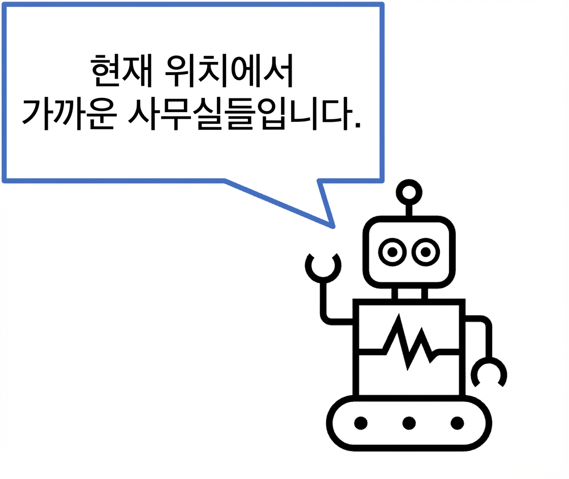 위치를 제안하는 챗봇.