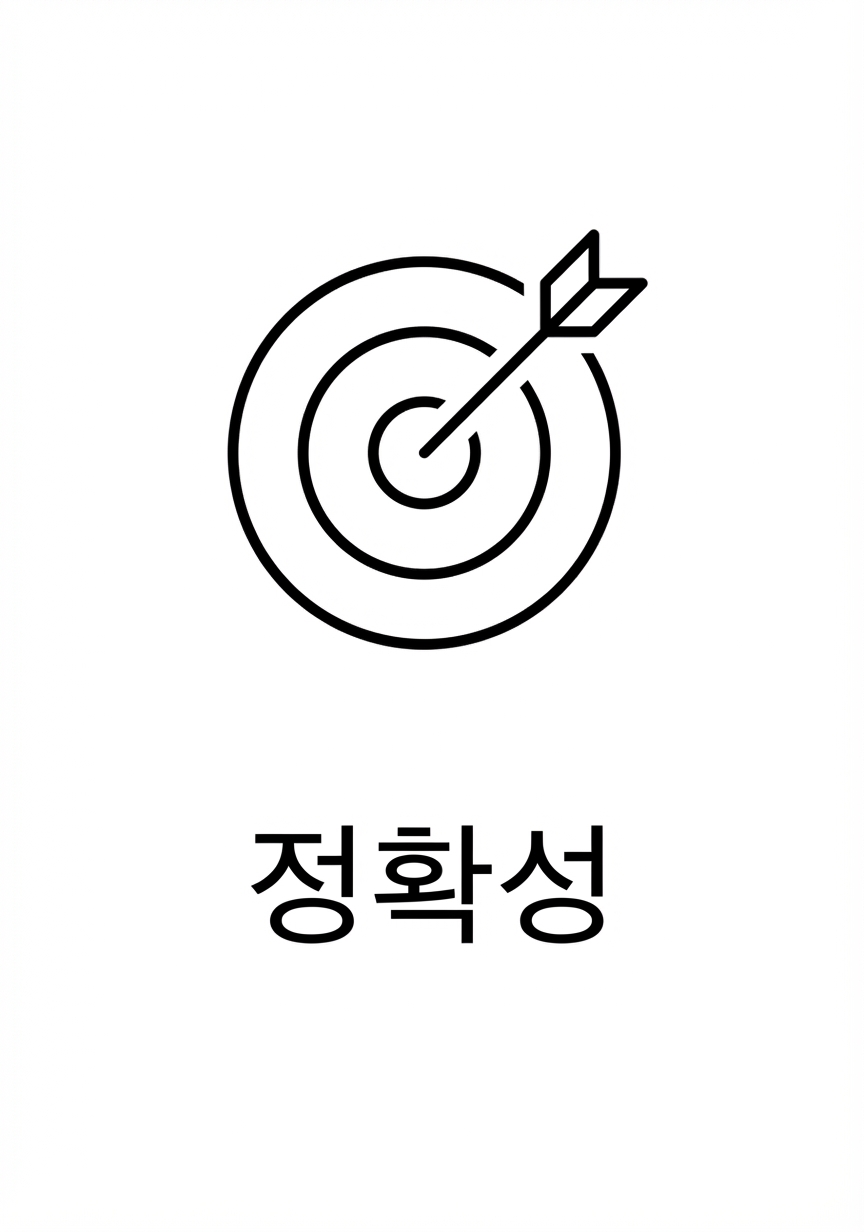 정확도.