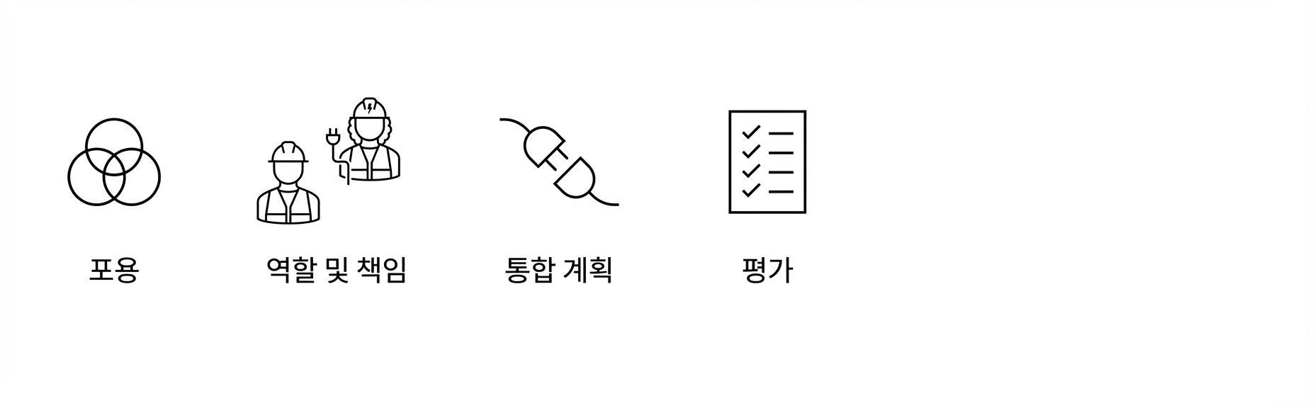평가.