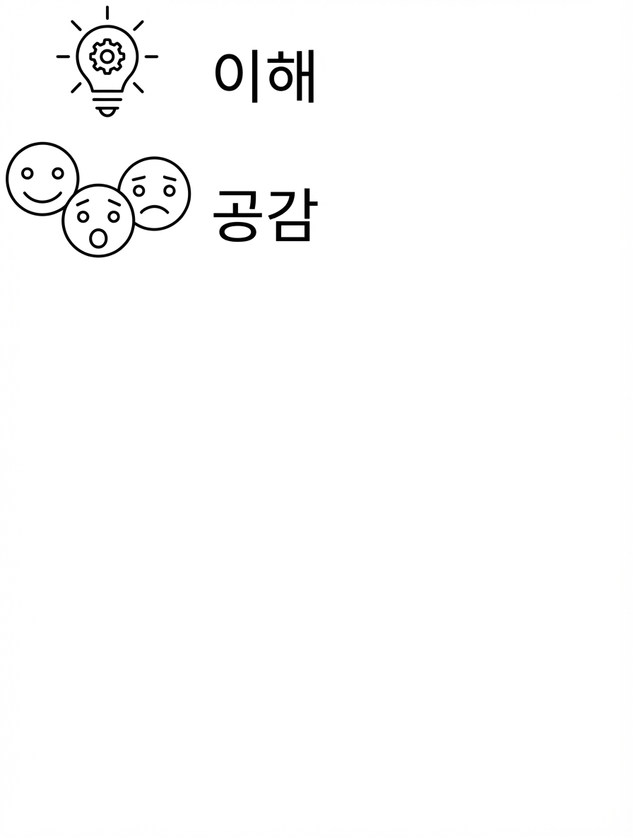 이해력. 공감.