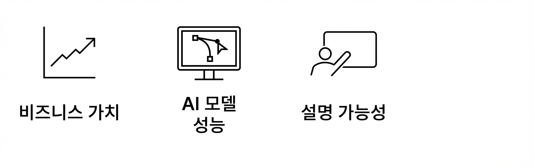 설명가능성.