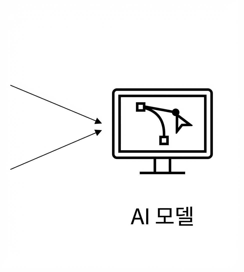 AI 모델.