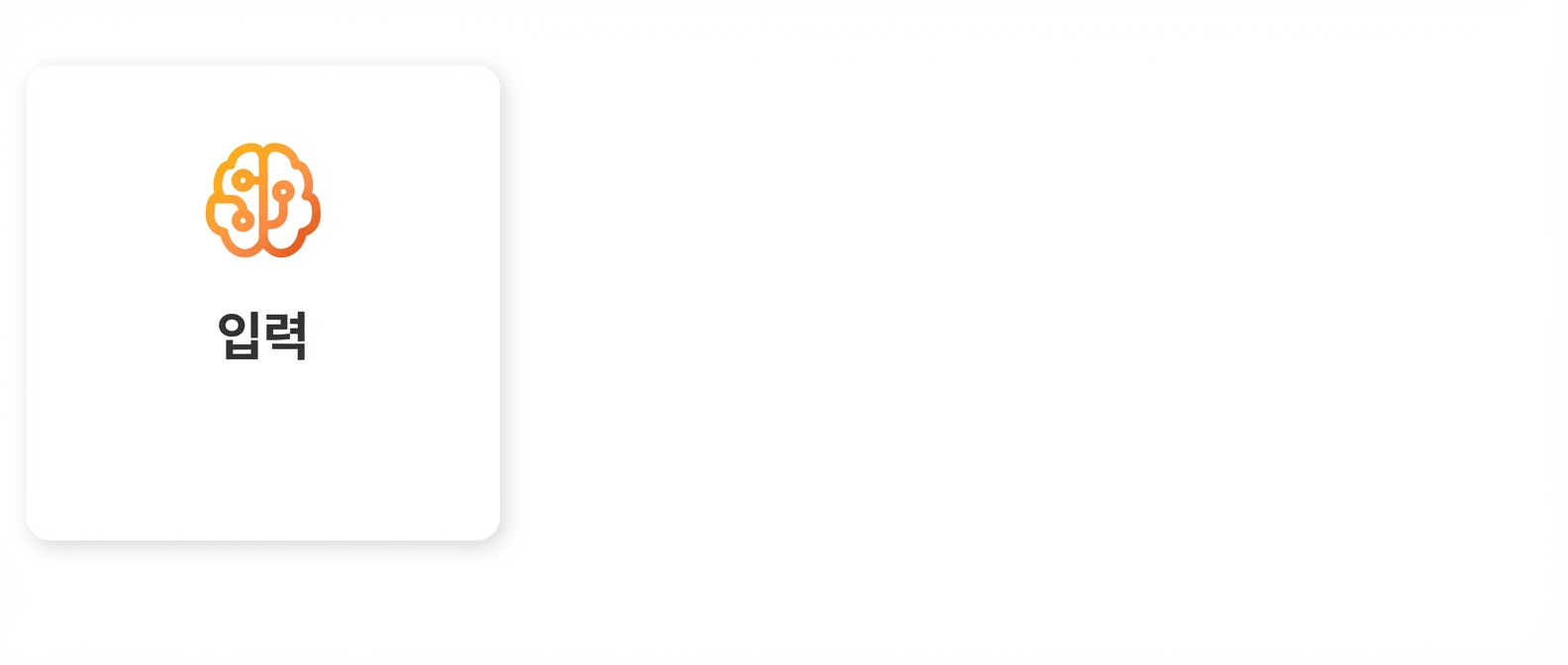 "Input" 문구가 있는 뇌.
