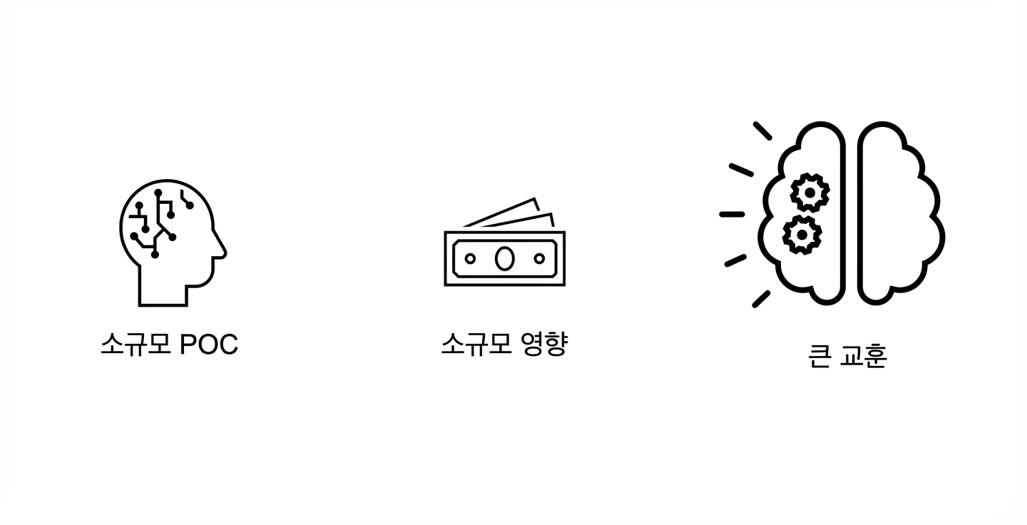 중요한 학습 성과!