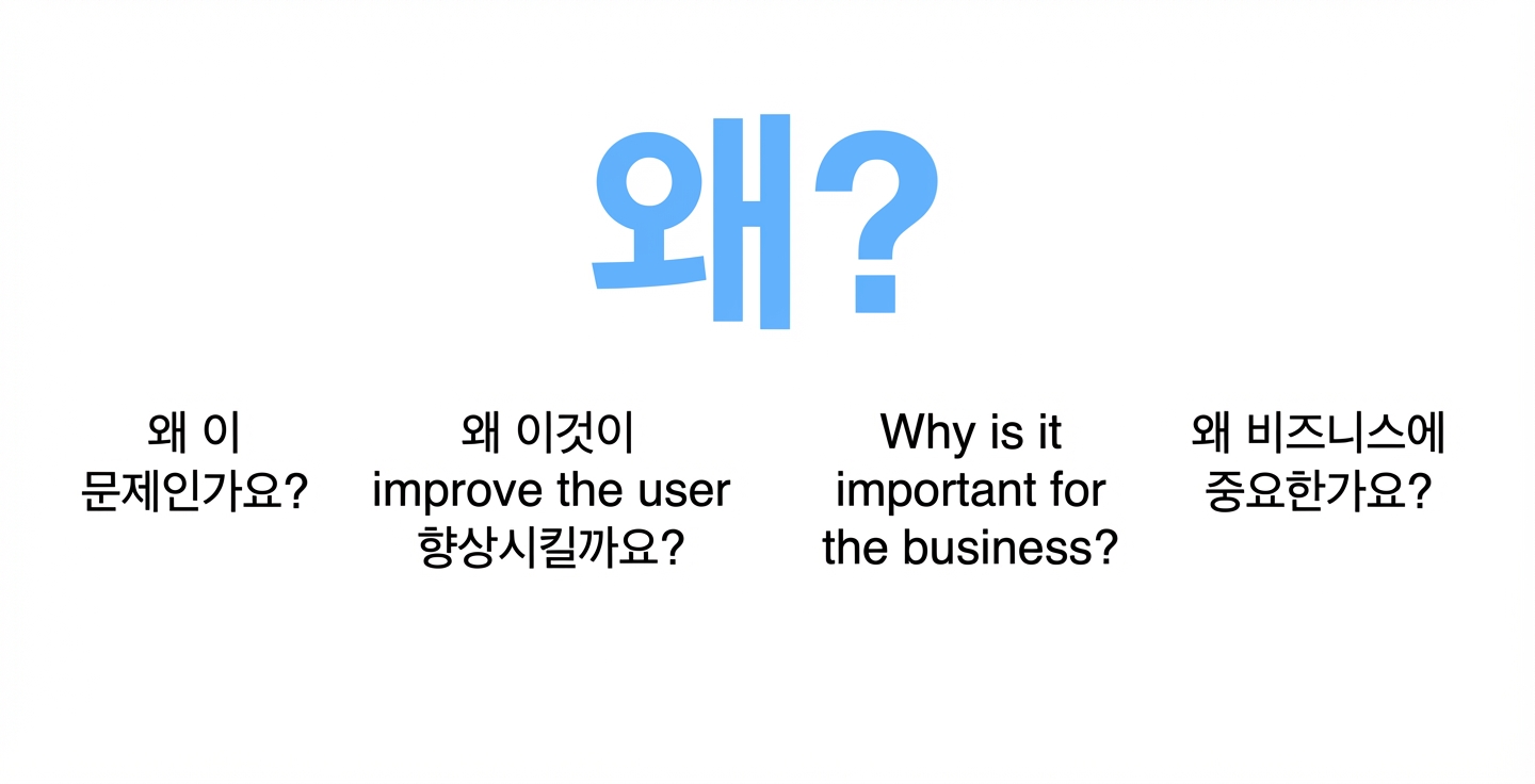 비즈니스에 중요한 이유?