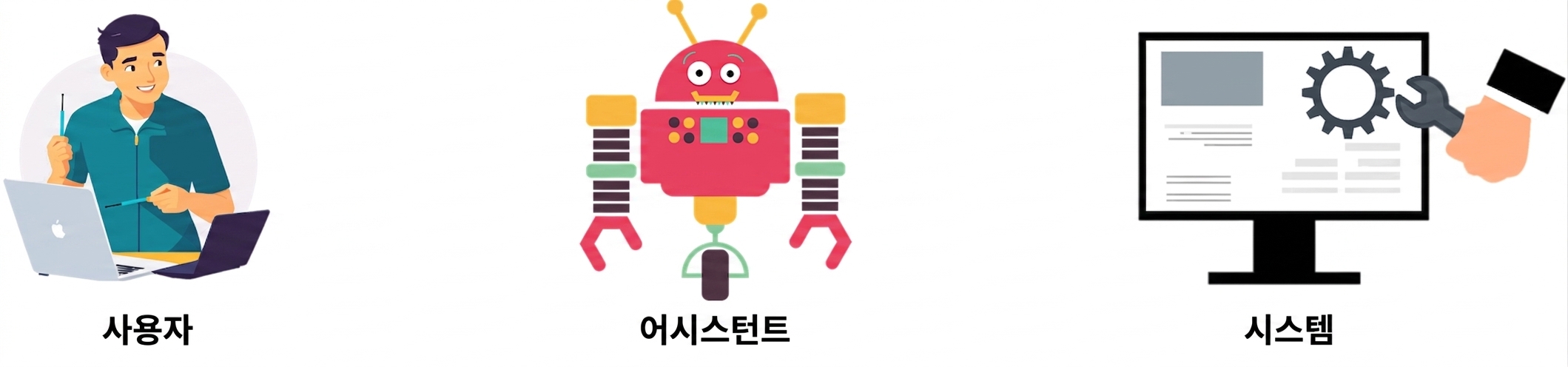사용자, 시스템, 어시스턴트 세 역할 각각의 아이콘을 나타내는 이미지