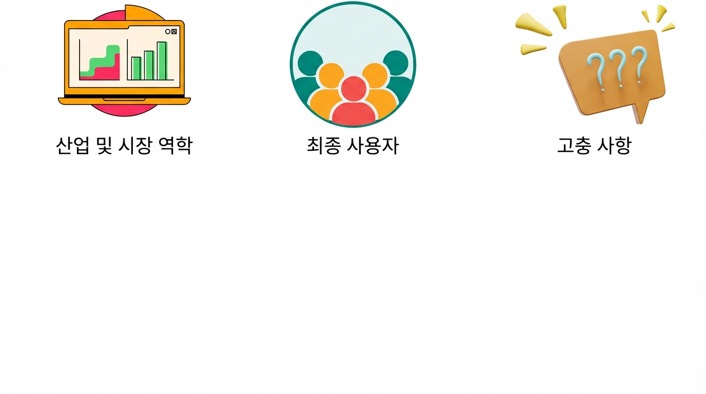 페인 포인트
