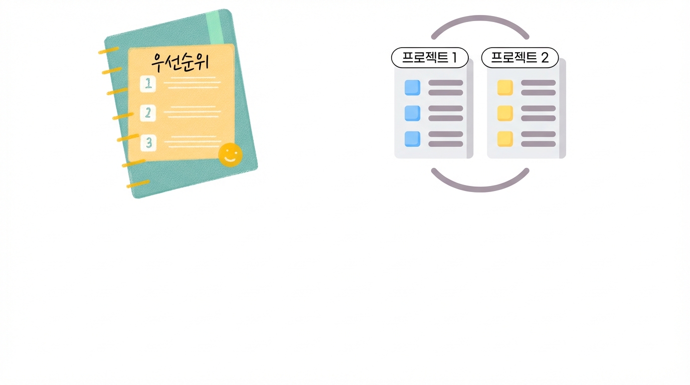 무엇을 희생하나요?