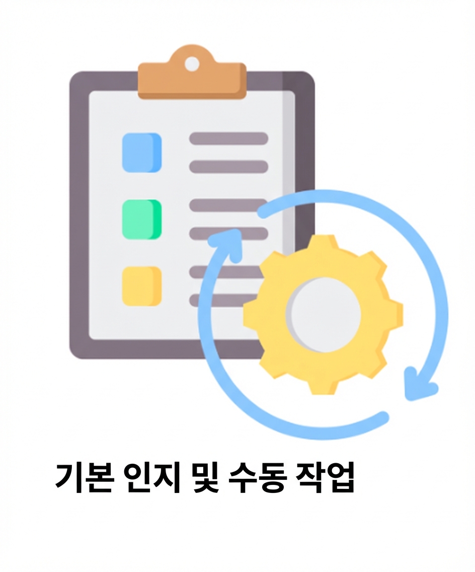 인지/육체 노동 수요 감소