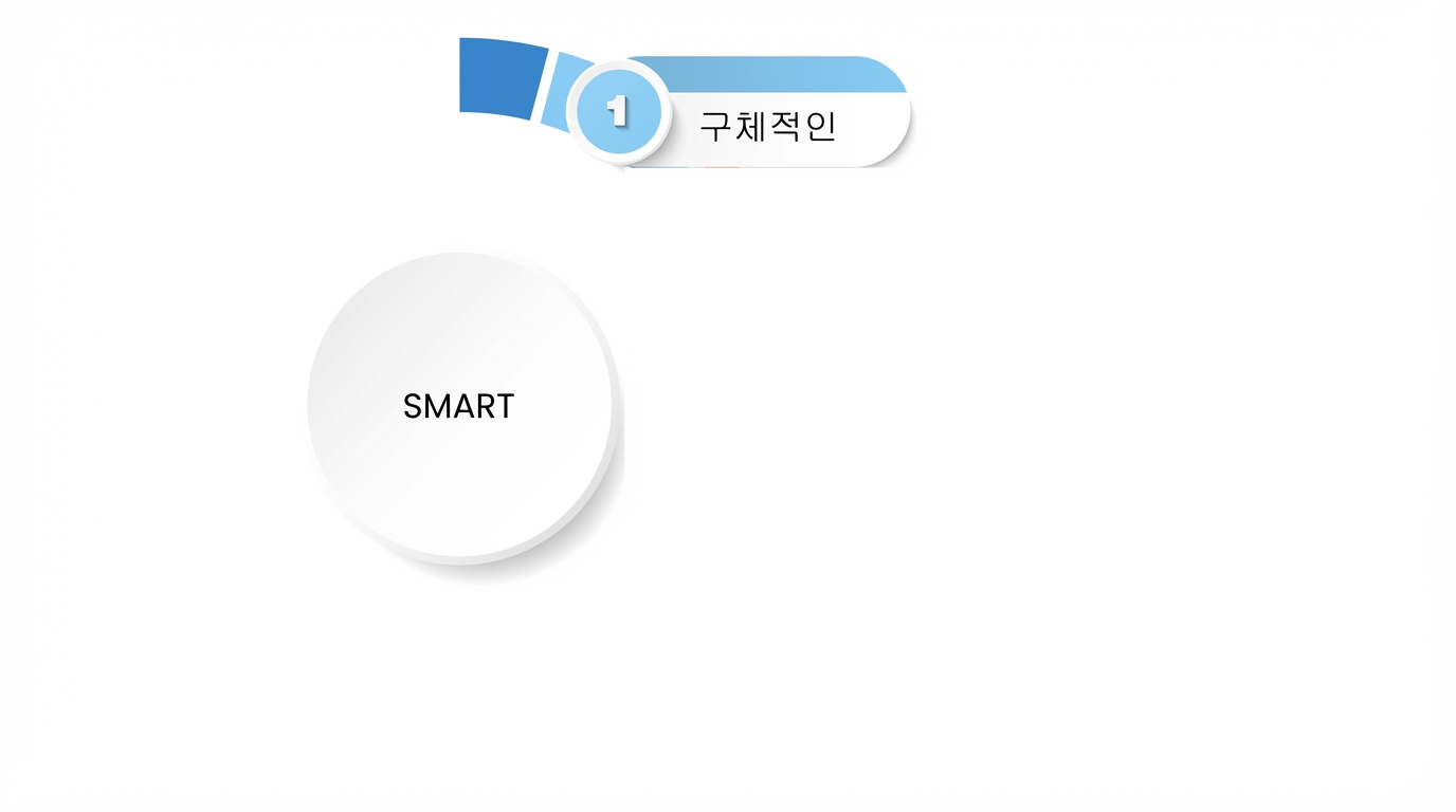 구체적