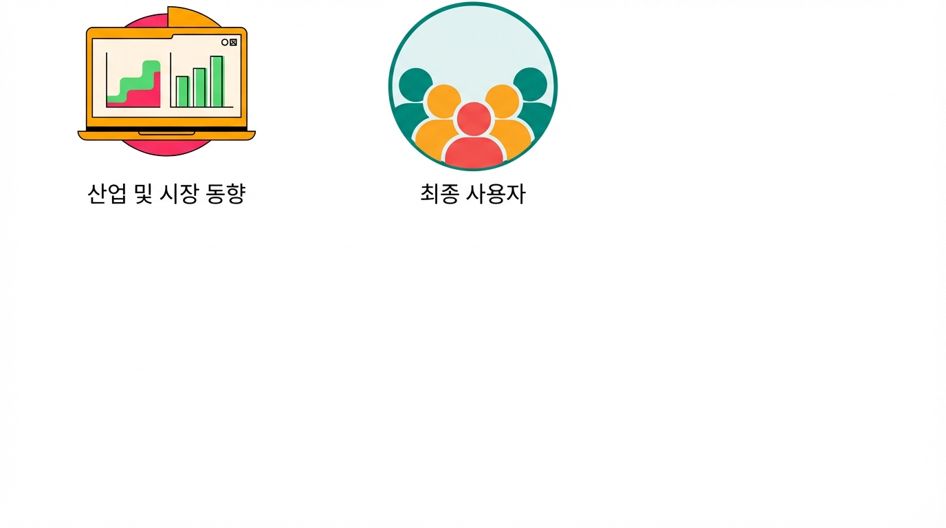 최종 사용자