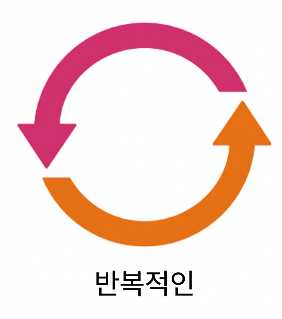 반복적