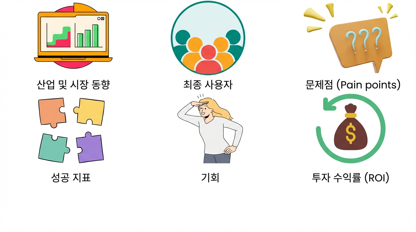투자 수익
