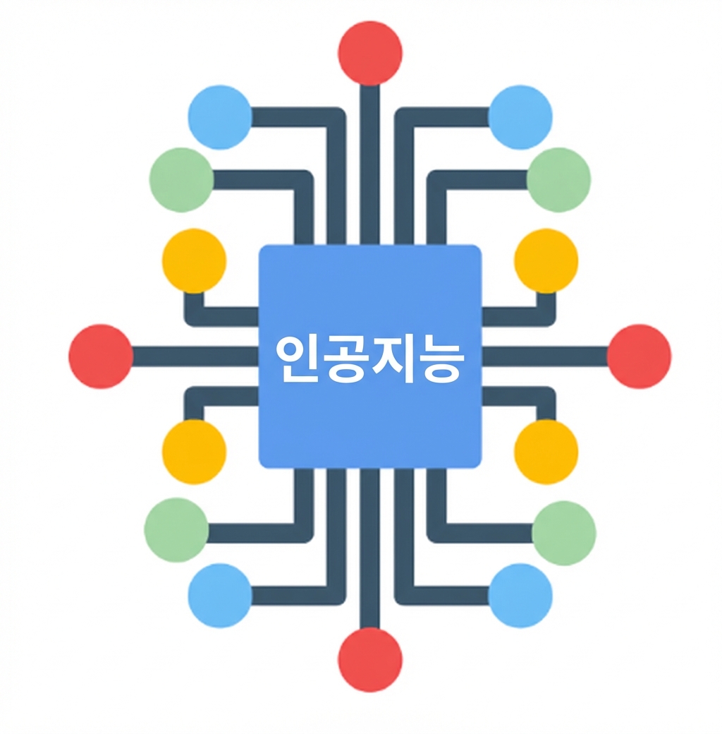 알고리즘