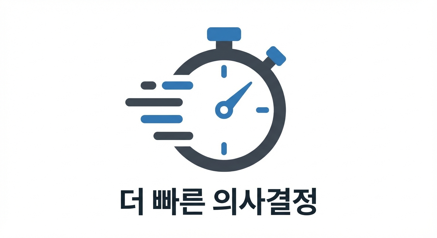 의사결정