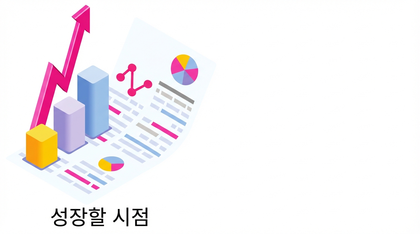 확장 시점